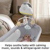 Fisher Price Μόμπιλε Κούνιας Με Μουσική και Ουράνιο Τόξο